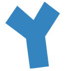 Yogscast